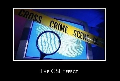 what is investigator effects in psychology
