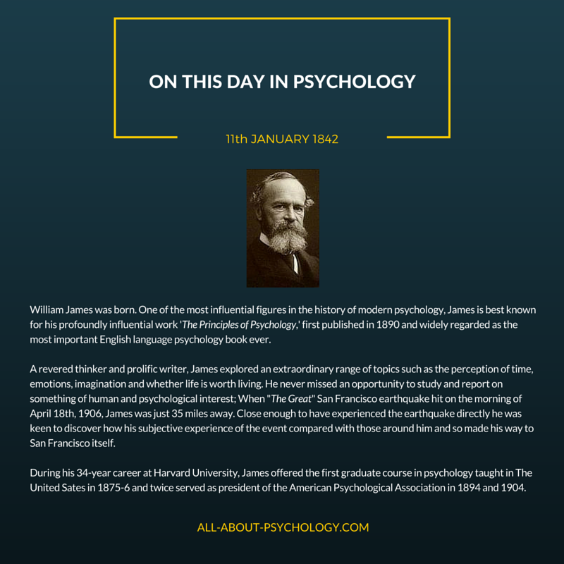 Psychology Marketing and Publicity Services